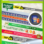 save money on groceries
