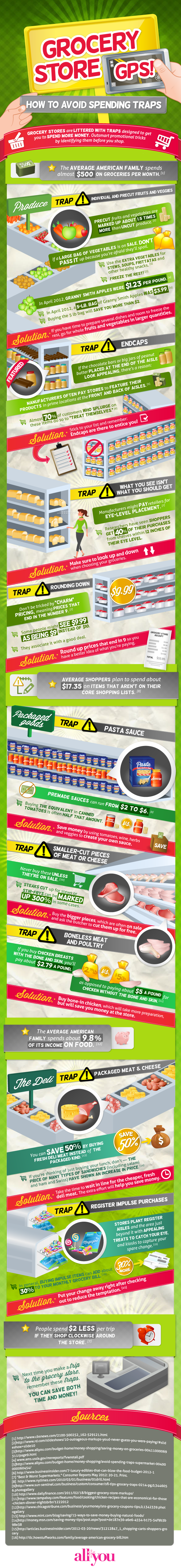 save money on groceries save money on groceries