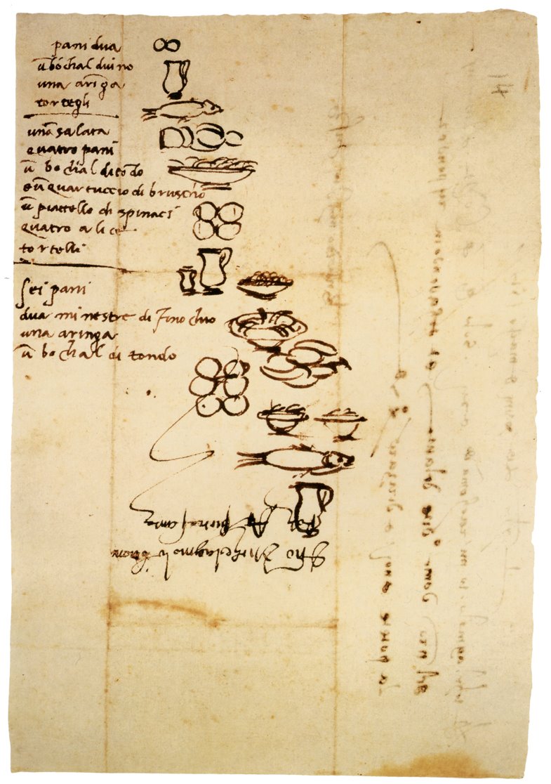 hand written shopping list by Michelangelo