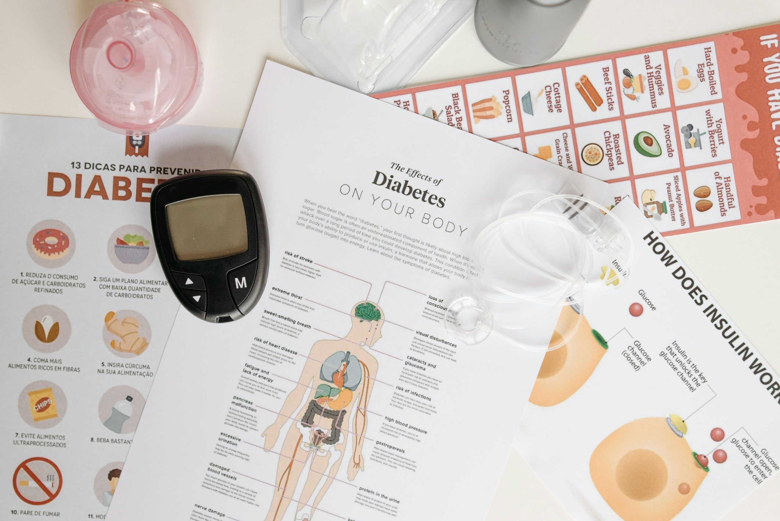 2. Insulin and Diabetes Supplies