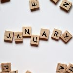 The Best Time of Year to Use Coupons for Maximum Savings