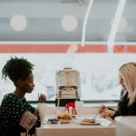 24-hour restaurants