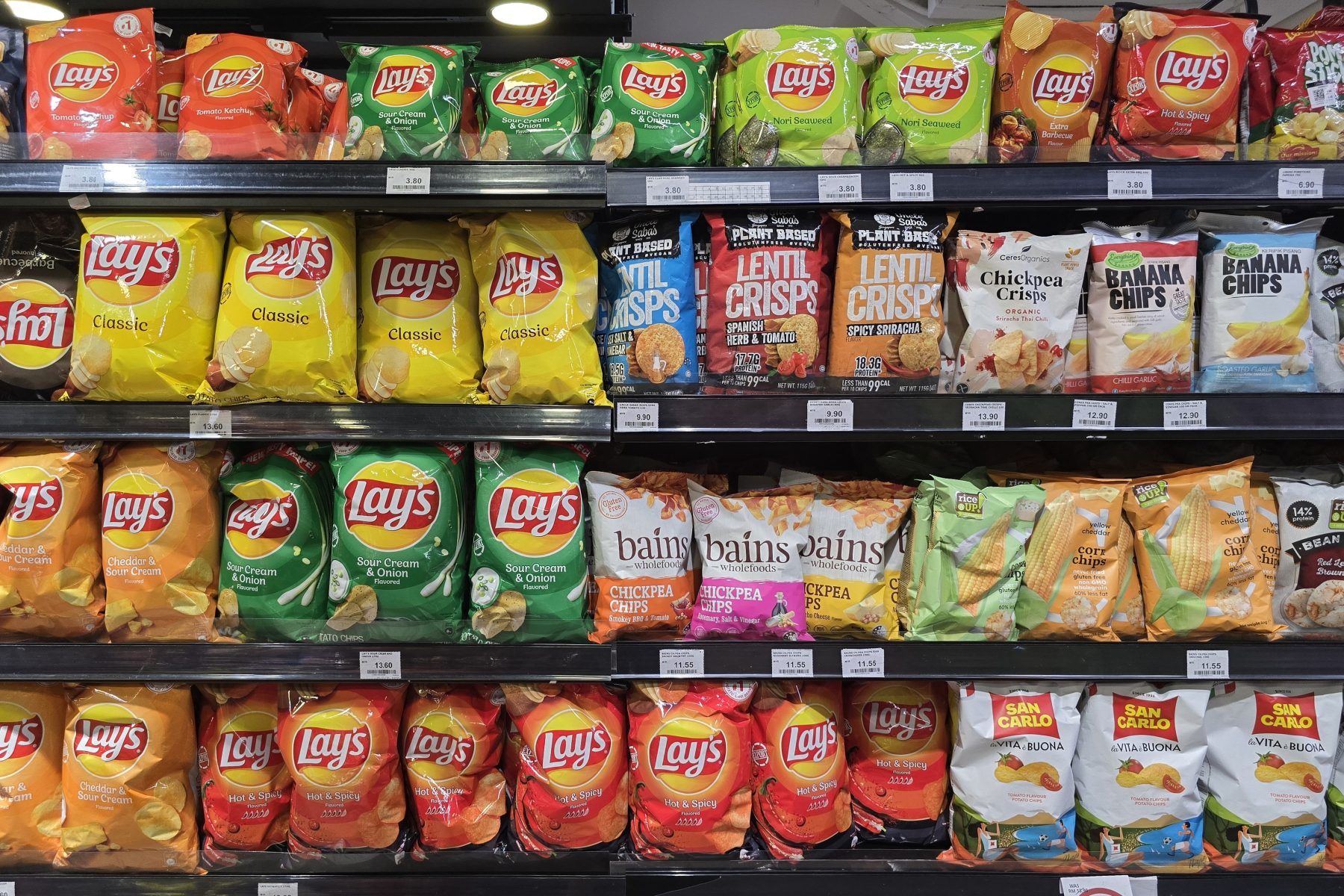 6. The Price for a Different Package Size